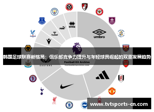 韩国足球联赛新格局：俱乐部竞争力提升与年轻球员崛起的双重发展趋势